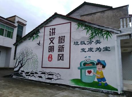 沈丘墙绘是现在流行的墙体广告