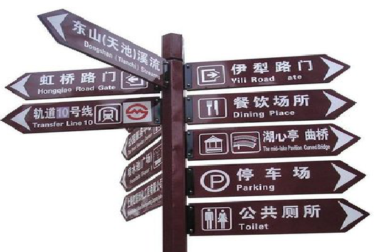 沈丘标牌的基本功能。