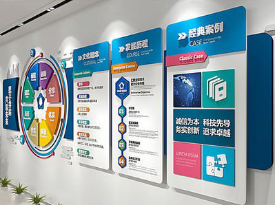 沈丘企业文化墙内容对员工有什么影响？